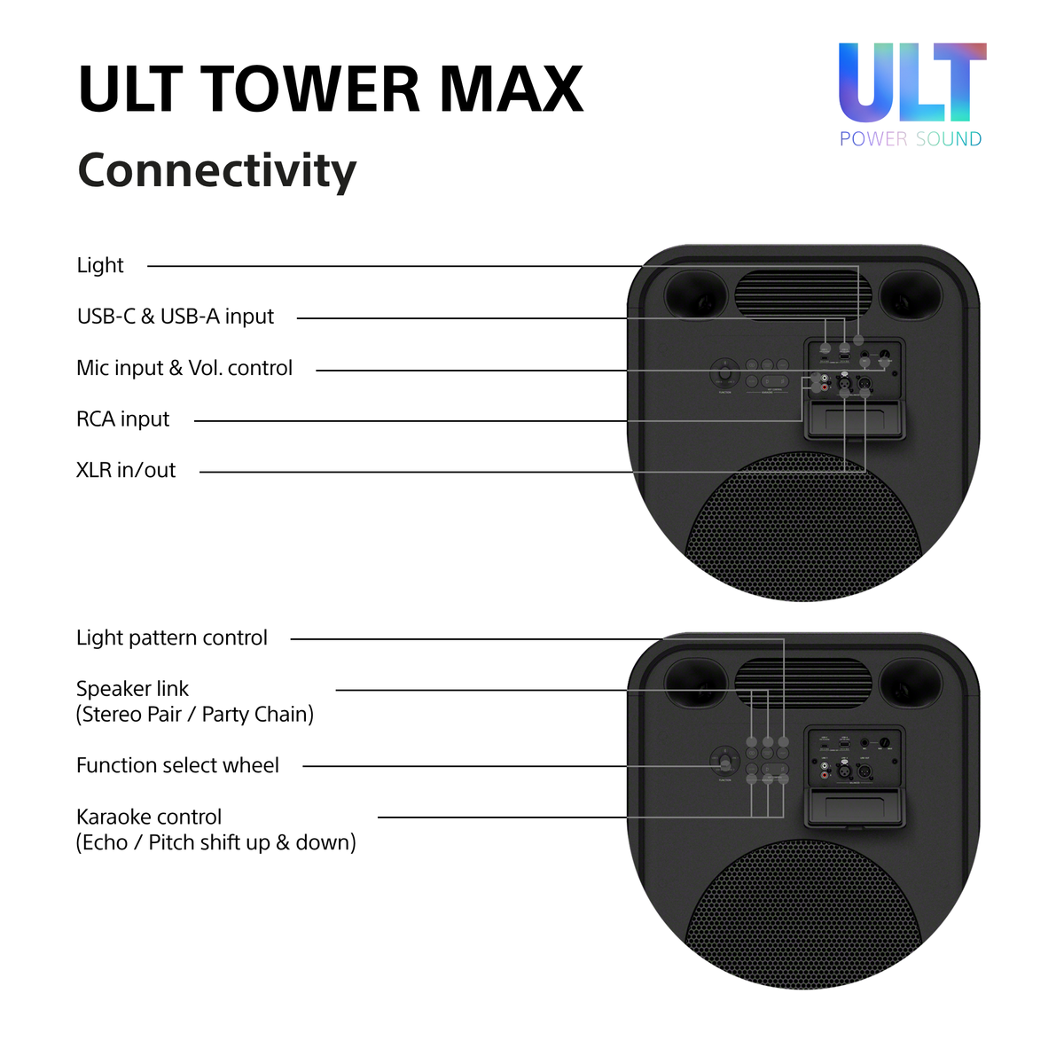Sony SRS-ULT3000 ULT Tower MAX Bluetooth Party Speaker SRSULT3000