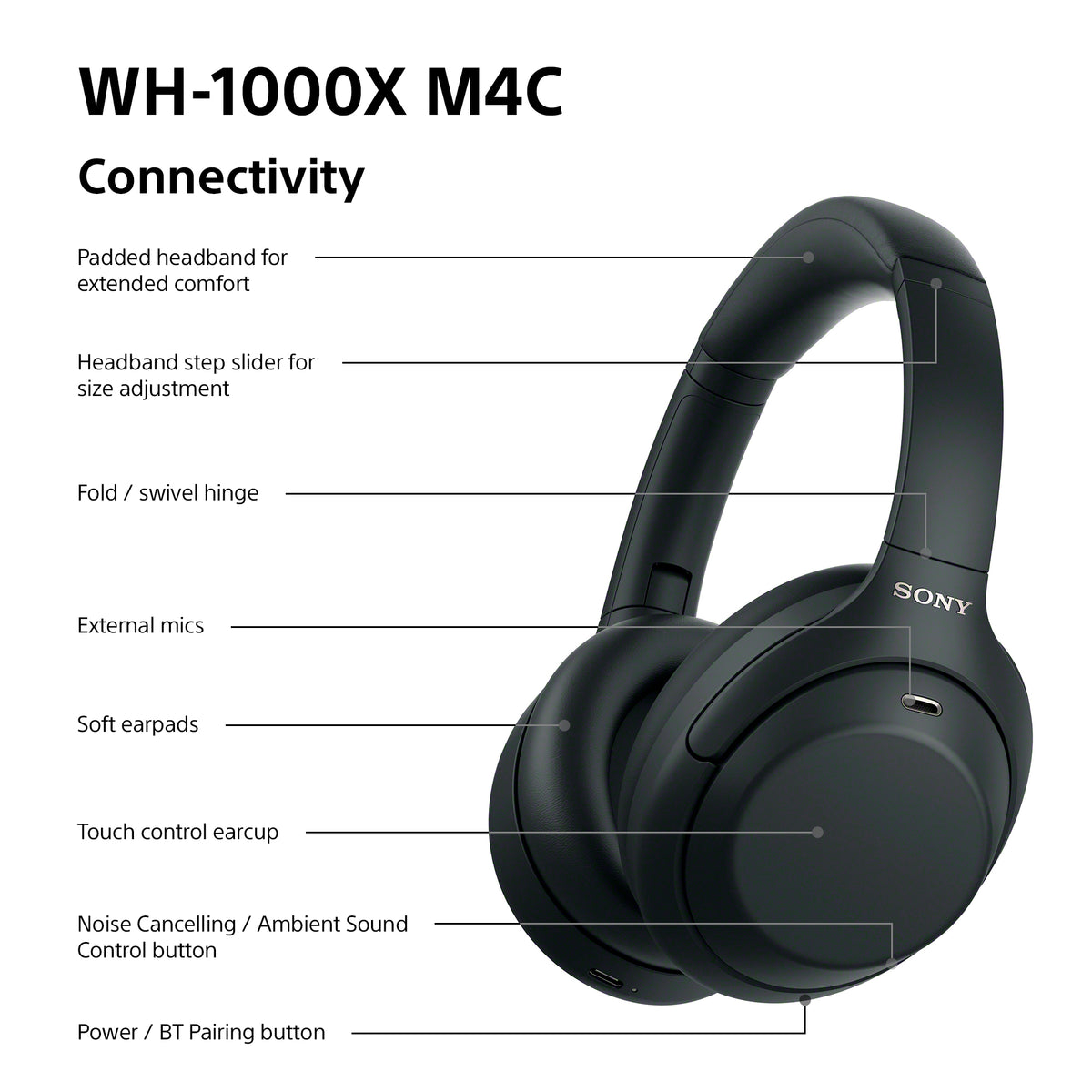 Sony WH-1000XM4CB Wireless Noise Cancelling Headphones Black WH1000XM4CB