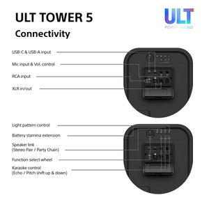 Sony SRS-ULT500 ULT Tower 5 Bluetooth Party Speaker SRSULT500