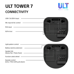 Sony SRS-ULT700 ULT Tower 7 Bluetooth Party Speaker SRSULT700