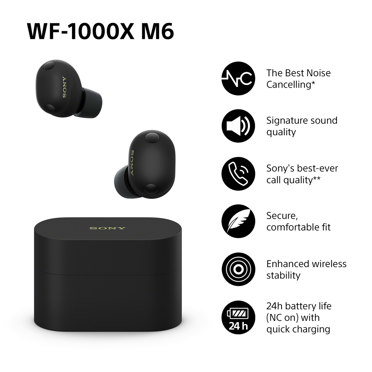 Sony WF-1000XM6B Premium Wireless Noise Cancelling Earbuds Black WF1000XM6B