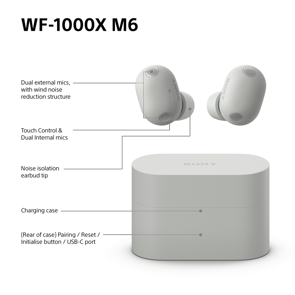 Sony WF-1000XM6s Premium Wireless Noise Cancelling Earbuds Platinum Silver WF1000XM6S