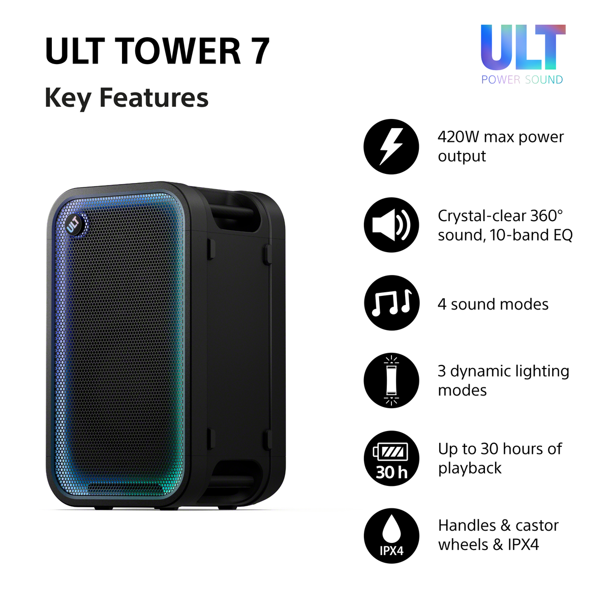 Sony SRS-ULT700 ULT Tower 7 Bluetooth Party Speaker SRSULT700