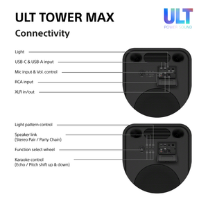 Sony SRS-ULT3000 ULT Tower MAX Bluetooth Party Speaker SRSULT3000