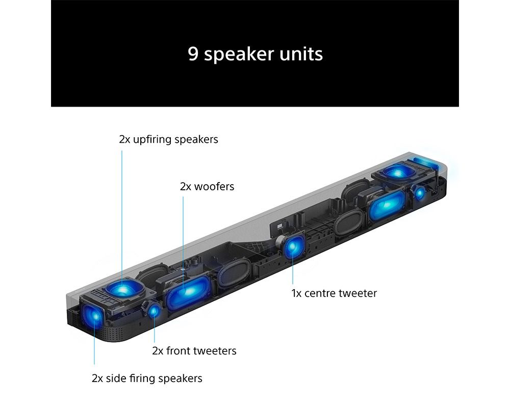 Sony HT-A7100 Bravia Theatre Bar 7 Dolby Atmos 5.0.2 Soundbar HTA7100