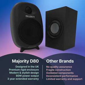 Majority D80 Powered / Bluetooth Bookshelf Speakers Black (Pair)